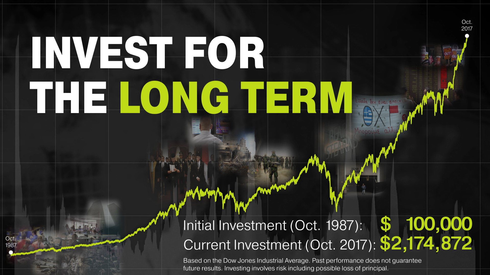 The Crash Of ’87 Was 30 Years Ago Today | By OppenheimerFunds | Harvest